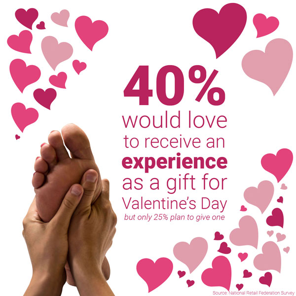 people prefer experience gifts